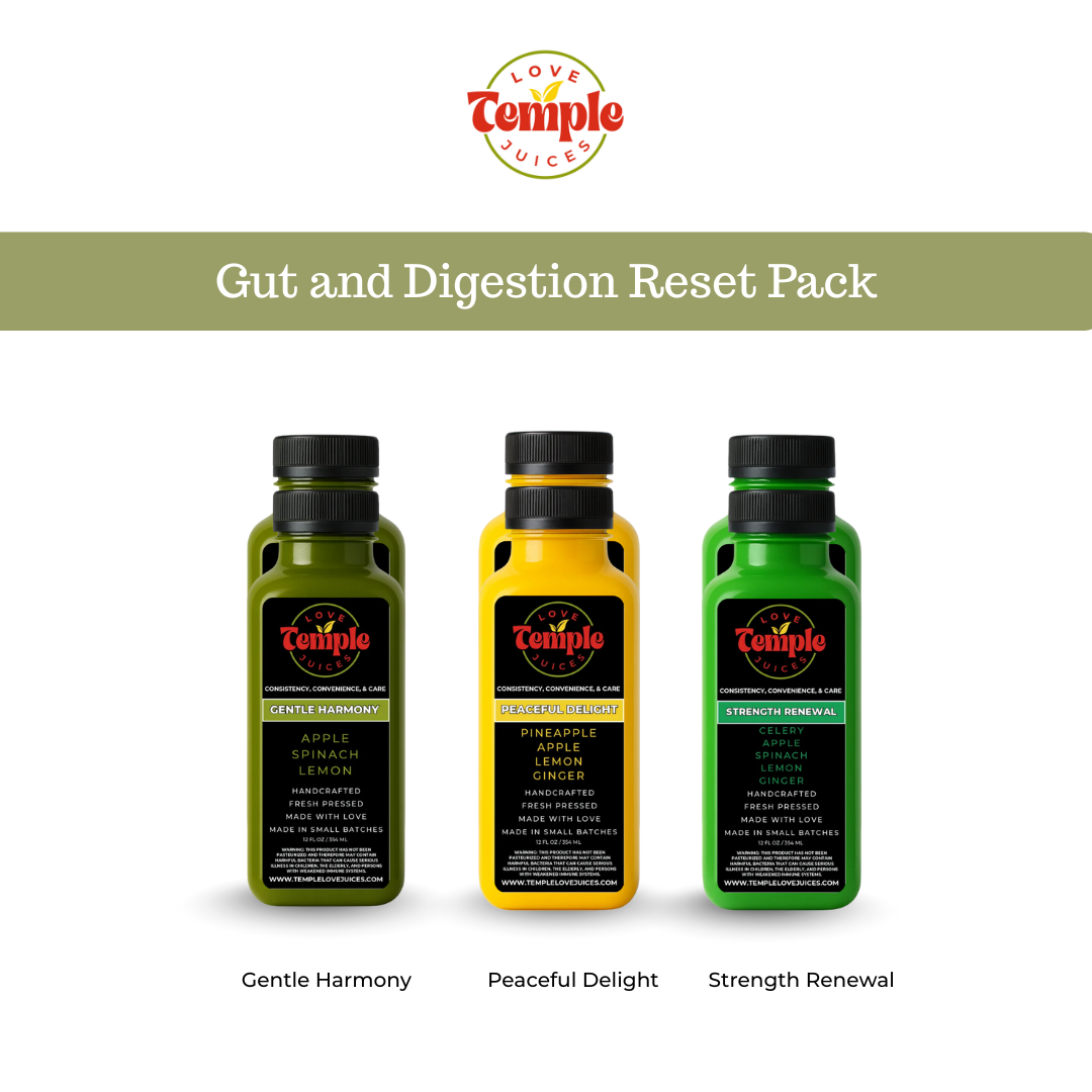Gut and Digestion Reset Pack